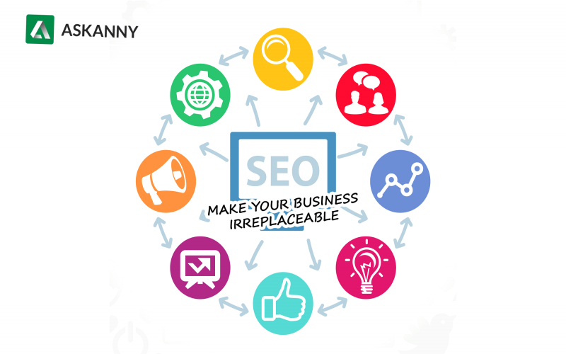 Ultimate List of Reasons Why You Need SEO!